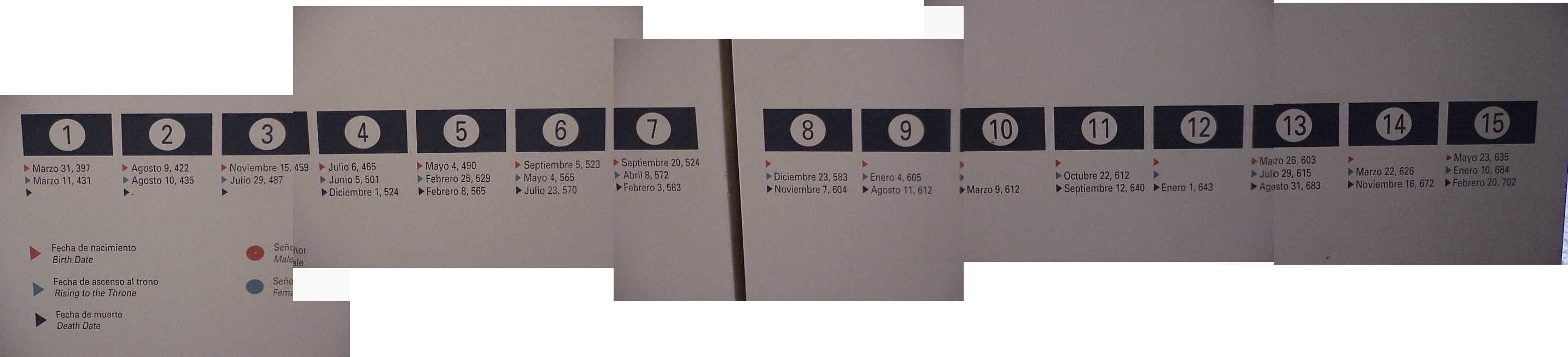 mergedallchart.jpg